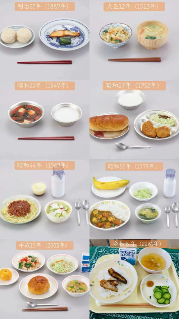 今月の重点テーマ：横浜市の中学校給食の現状